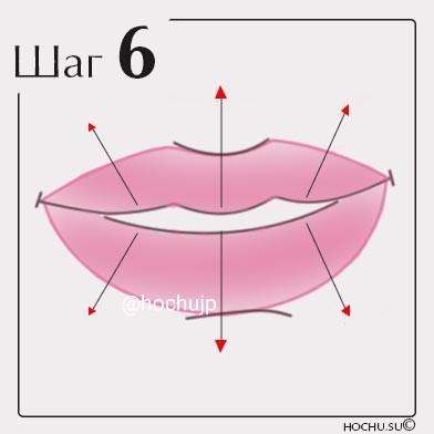 Верхняя и нижняя губы делятся на 6 долей: две внешние и центр. От внутренней линии рта легким нажатием проведите линии так, чтобы в конце она слегка подвернулась по направлению движения. 
